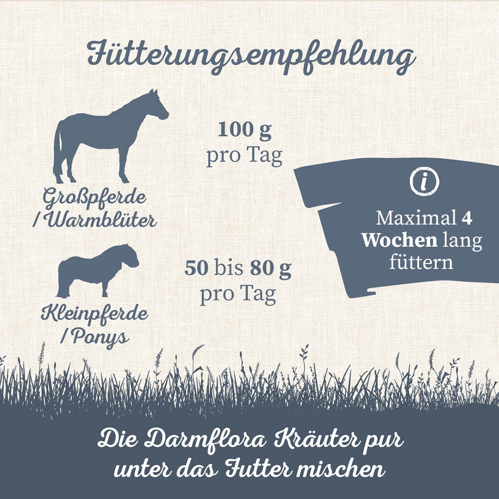 Krauterie Darmflora Kräuter für Pferde_3