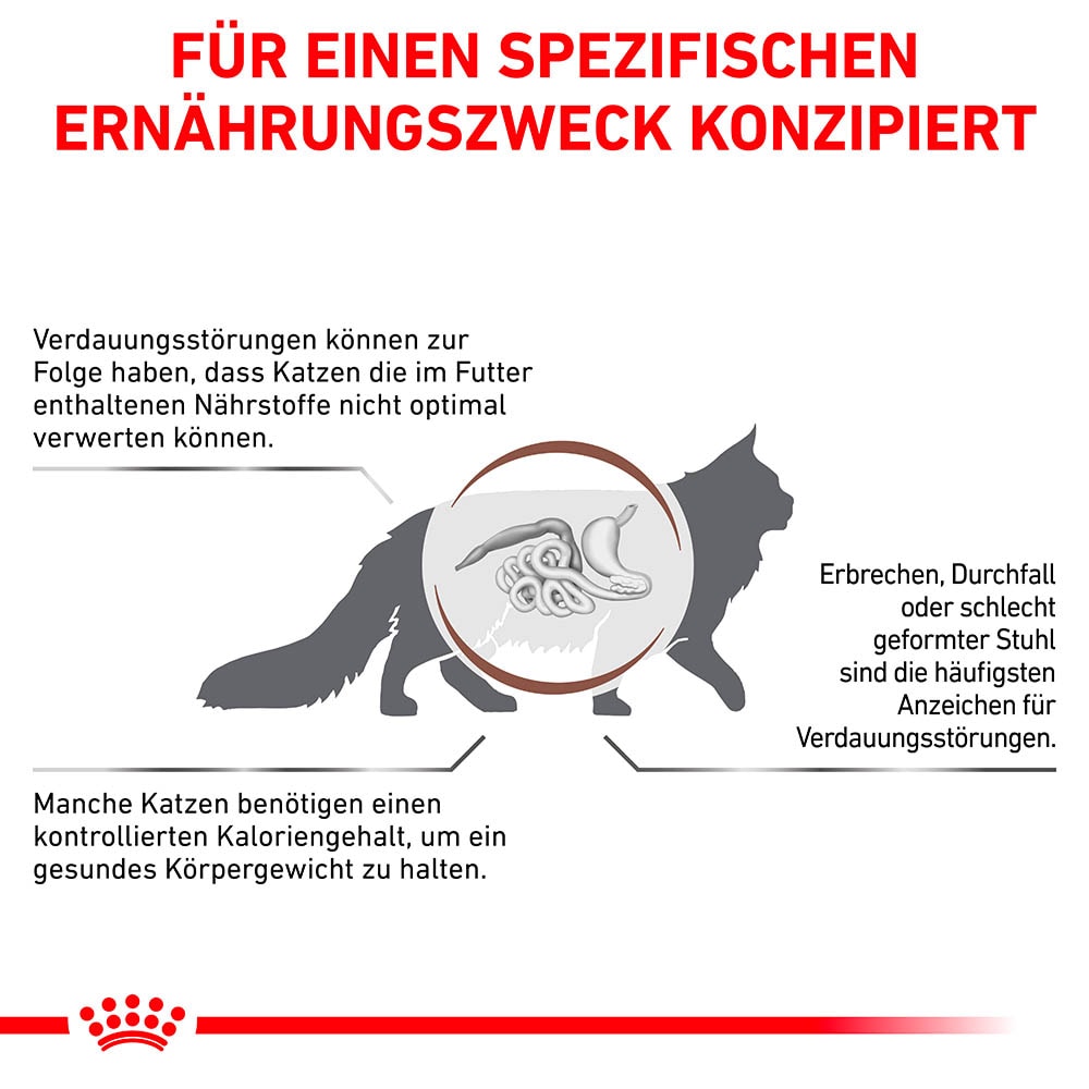 Royal Canin Veterinary Gastrointestinal Moderate Calorie Trockenfutter für Katzen_2