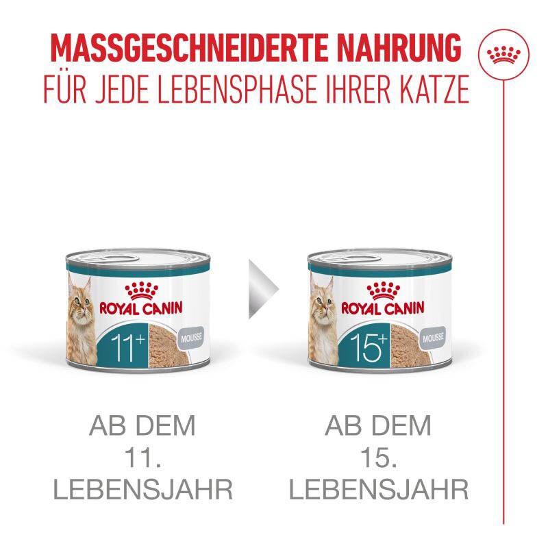 Royal Canin Ageing 11+ Ultra Soft Mousse Feuchtnahrung für Katzen_5