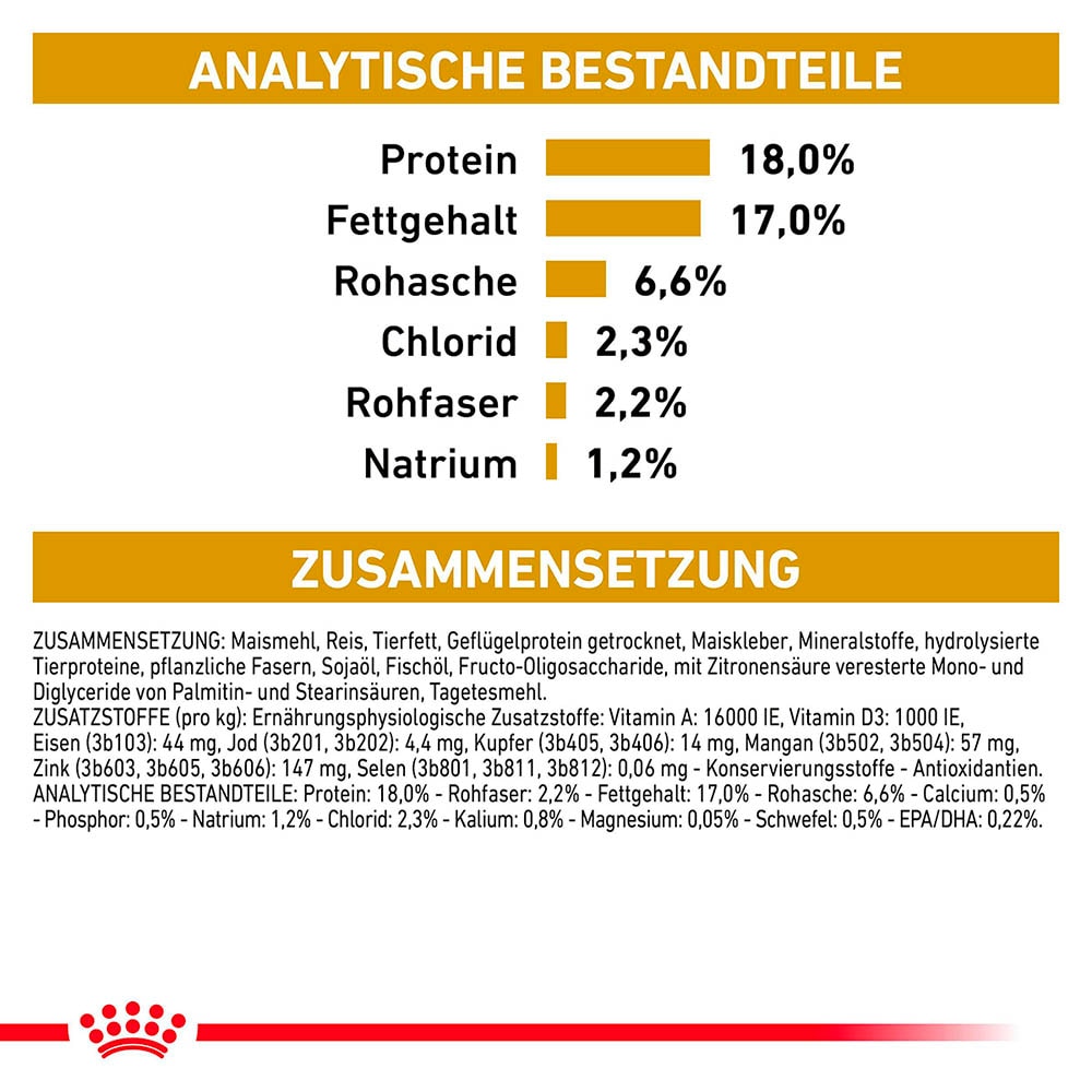 Royal Canin Veterinary Urinary S/O Trockenfutter für Hunde_5