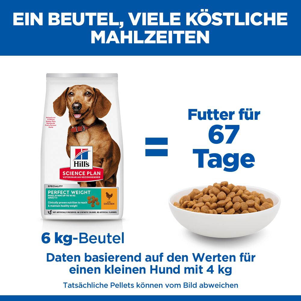 Hills Science Plan Adult Perfect Weight Small &  Mini Trockenfutter für Hunde_4