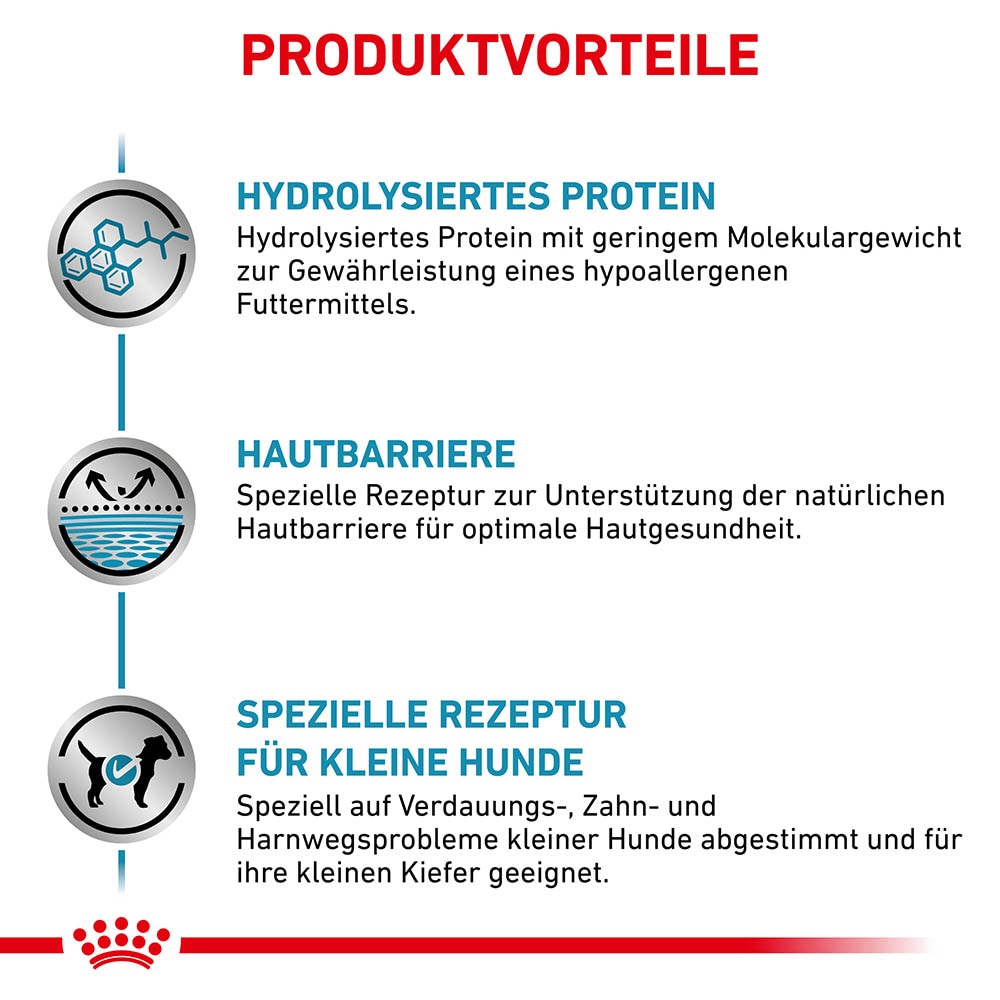 Royal Canin Veterinary Hypoallergenic Small Dogs Trockenfutter für Hunde_4