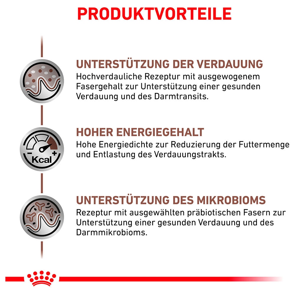 Royal Canin Veterinary Gastrointestinal Trockenfutter für Katzen_1