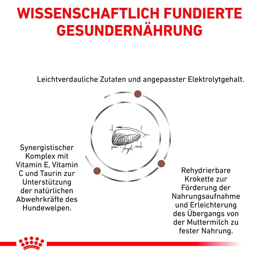 Royal Canin Veterinary Gastrointestinal Puppy Trockenfutter für Hundewelpen_4