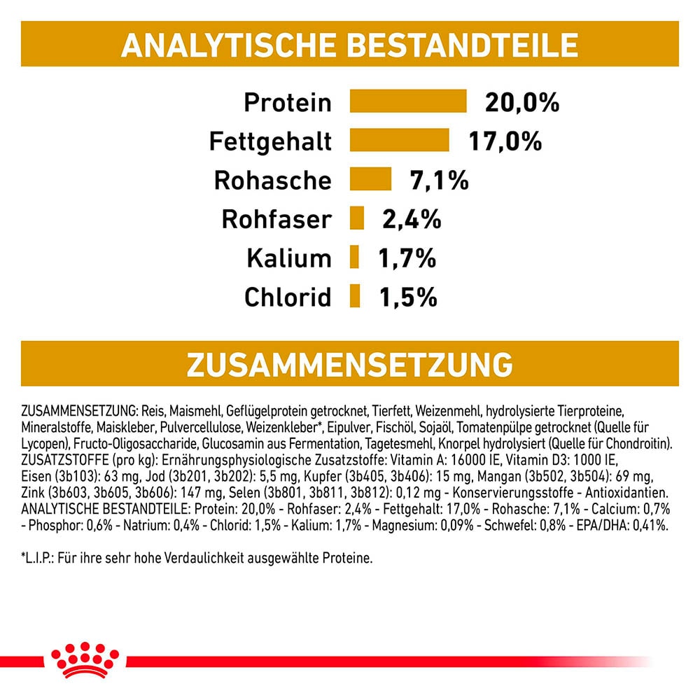 Royal Canin Veterinary Urinary S/O Ageing 7+ Trockenfutter für Hunde_4