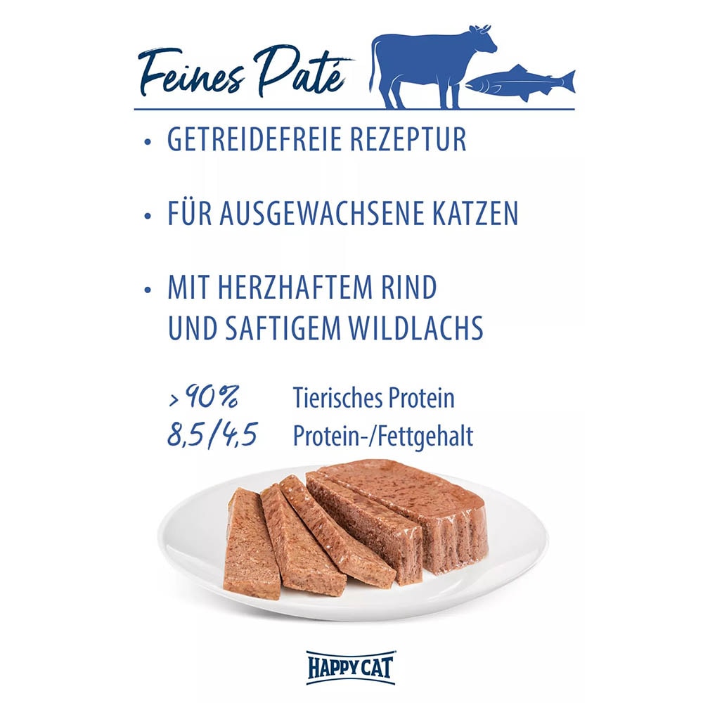 Happy Cat Minkas Duo Rind & Lachs Paté_1