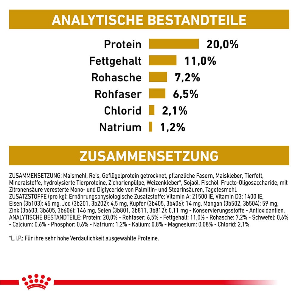 Royal Canin Veterinary Urinary S/O Moderate Calorie Trockenfutter für Hunde_5