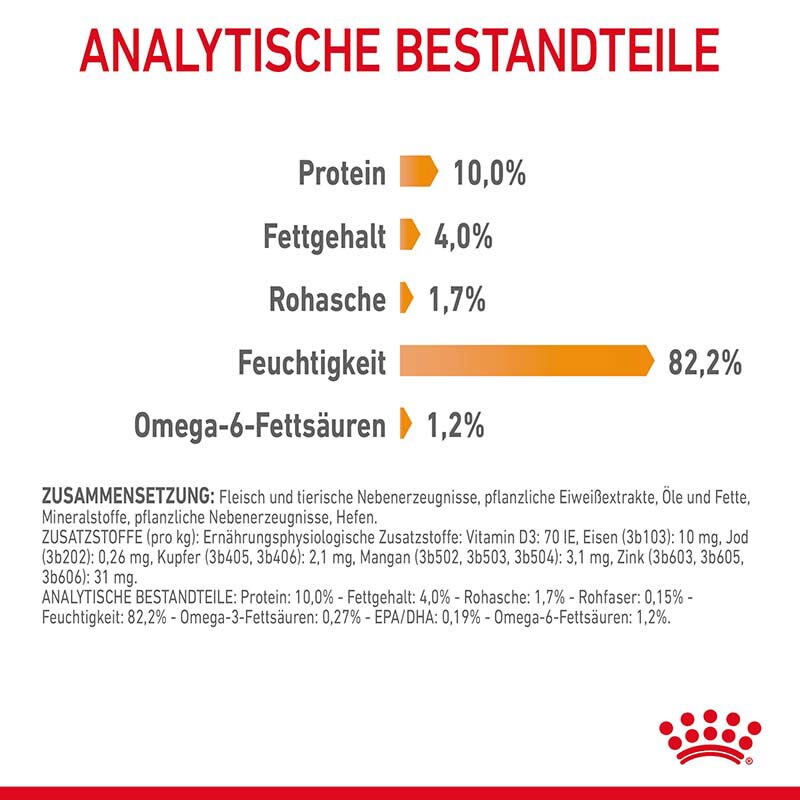 Royal Canin Hair & Skin Care Katzennahrung Feucht für gesundes Fell (Intense Beauty)_6