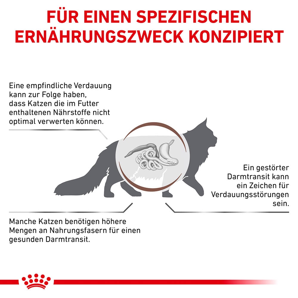 Royal Canin Gastrointestinal Fibre Response in Soße Nassfutter für Katzen_3