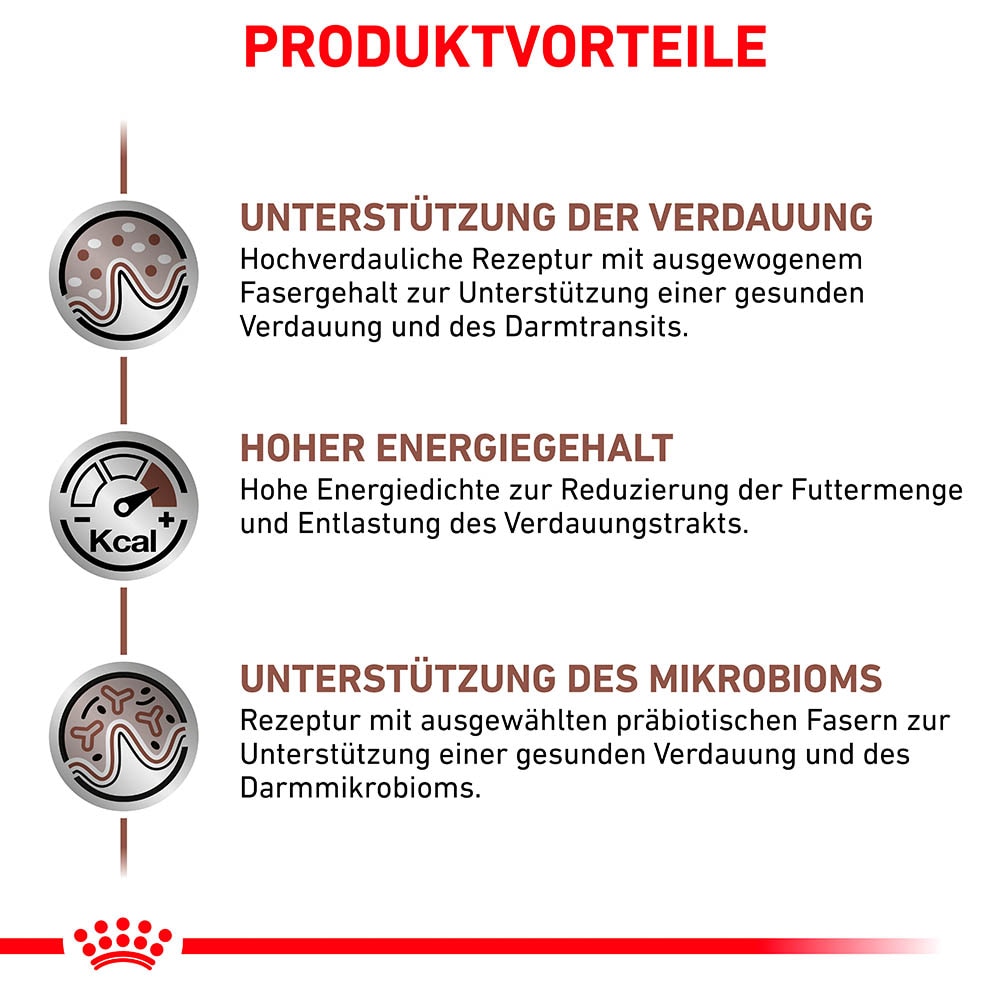 Royal Canin Veterinary Gastrointestinal Trockenfutter für Hunde_1