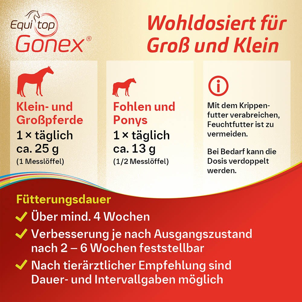 Boehringer Ingelheim Equitop Gonex_6