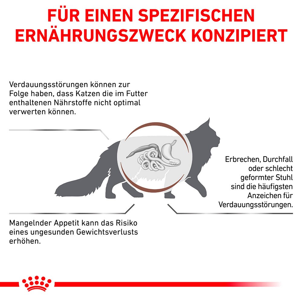 Royal Canin Veterinary Gastrointestinal Trockenfutter für Katzen_5