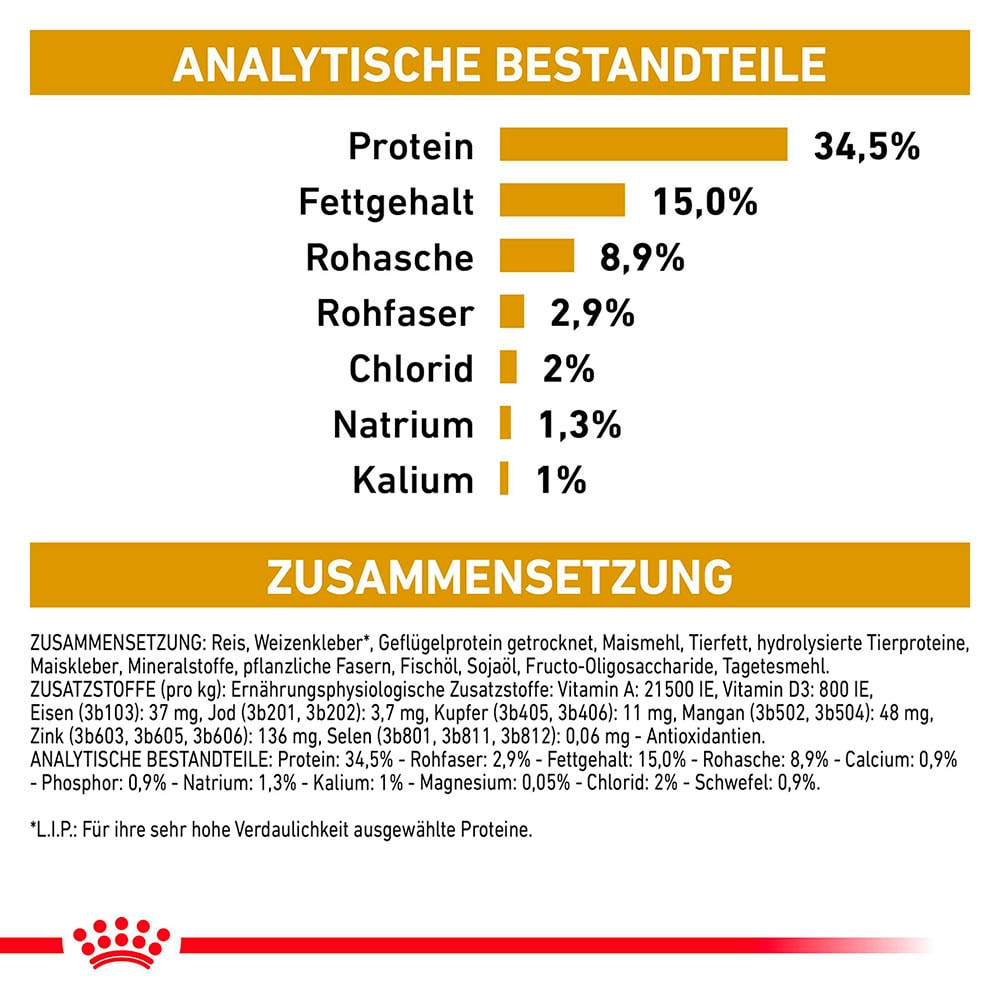 Royal Canin Veterinary Urinary S/O Trockenfutter für Katzen_5