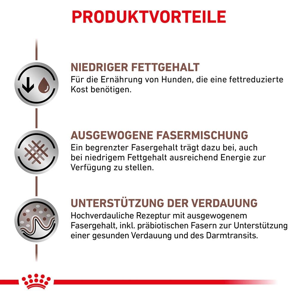 Royal Canin Gastrointestinal Low Fat Small Dogs Trockenfutter für kleine Hunde_1