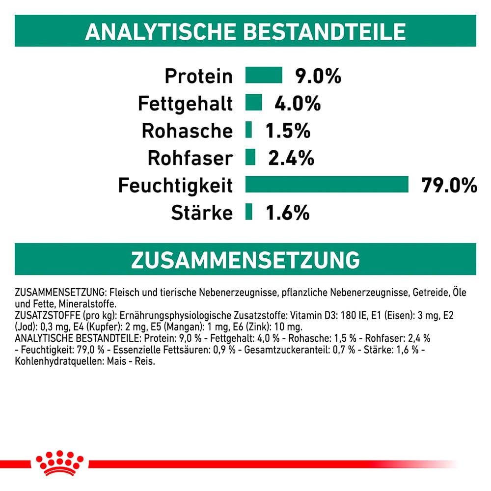 Royal Canin Veterinary Diabetic Special Low Carbohydrate Mousse Nassfutter für Hunde_4