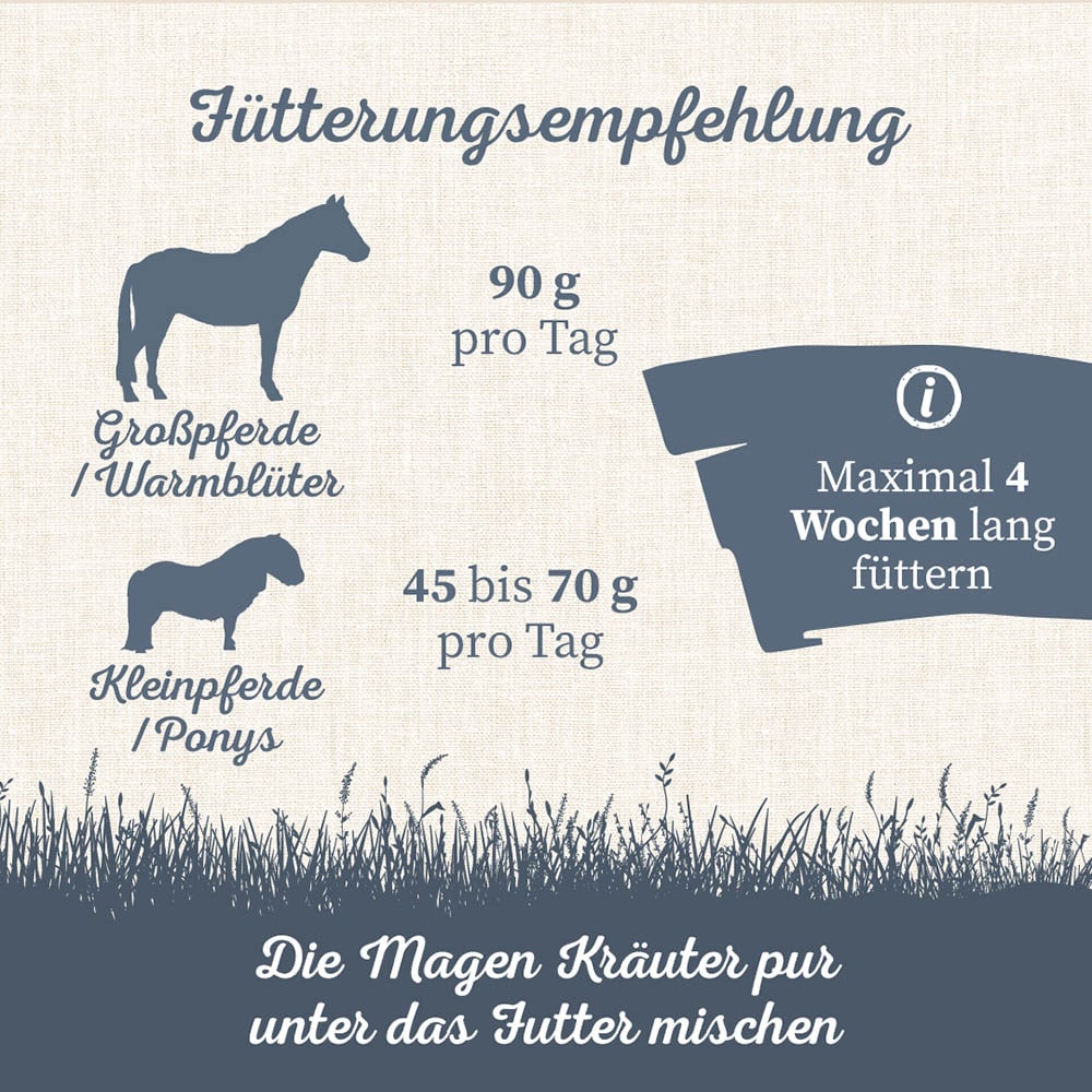 Krauterie Magen Kräuter No. 1 für Pferde_3