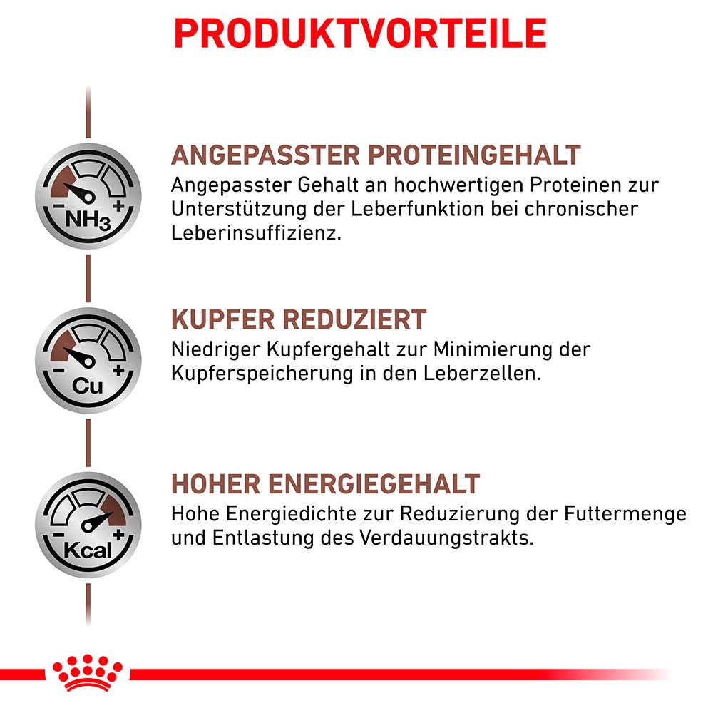 Royal Canin Veterinary Hepatic Trockenfutter für Hunde_1
