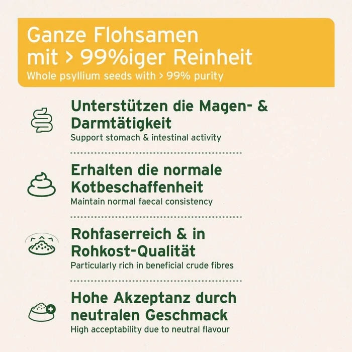 AniForte Indische Flohsamen für Hunde und Katzen_2