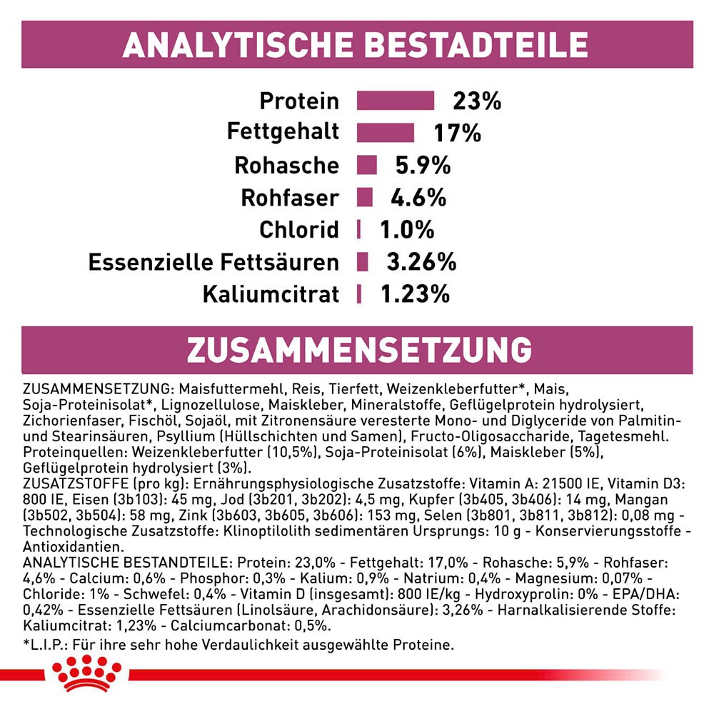 Royal Canin Veterinary Renal Trockenfutter für Katzen_5