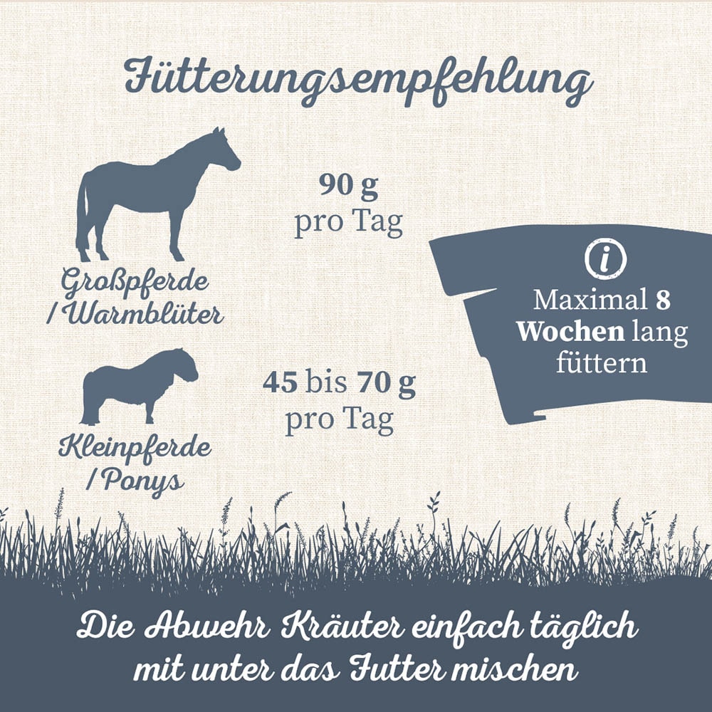 Krauterie Abwehr Kräuter für Pferde_3