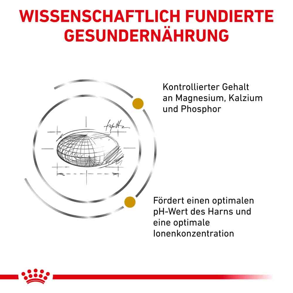 Royal Canin Veterinary Urinary S/O Trockenfutter für Katzen_2