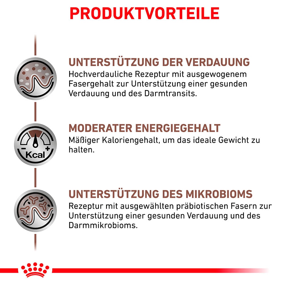 Royal Canin Veterinary Gastrointestinal Moderate Calorie Trockenfutter für Hunde_4