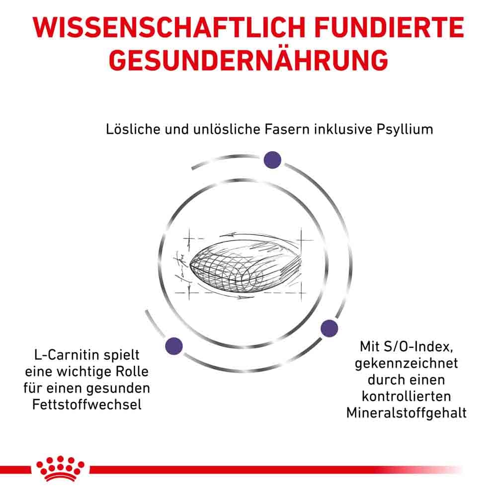 Royal Canin Expert Neutered Satiety Balance Trockenfutter für Katzen_3