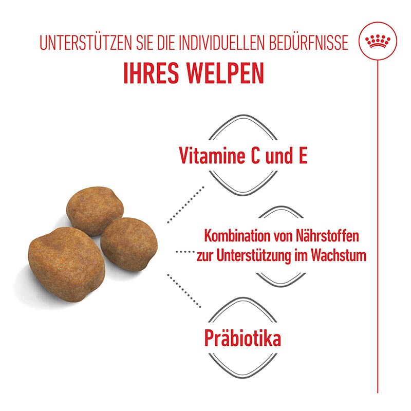Royal Canin Giant Puppy Trockenfutter für Welpen sehr großer Rassen_3