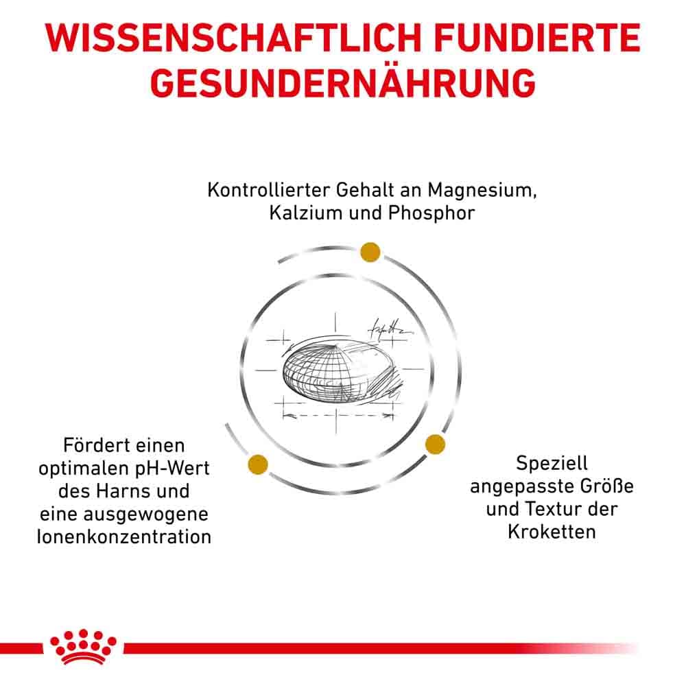 Royal Canin Veterinary Urinary S/O small Dog Trockenfutter für Hunde_1