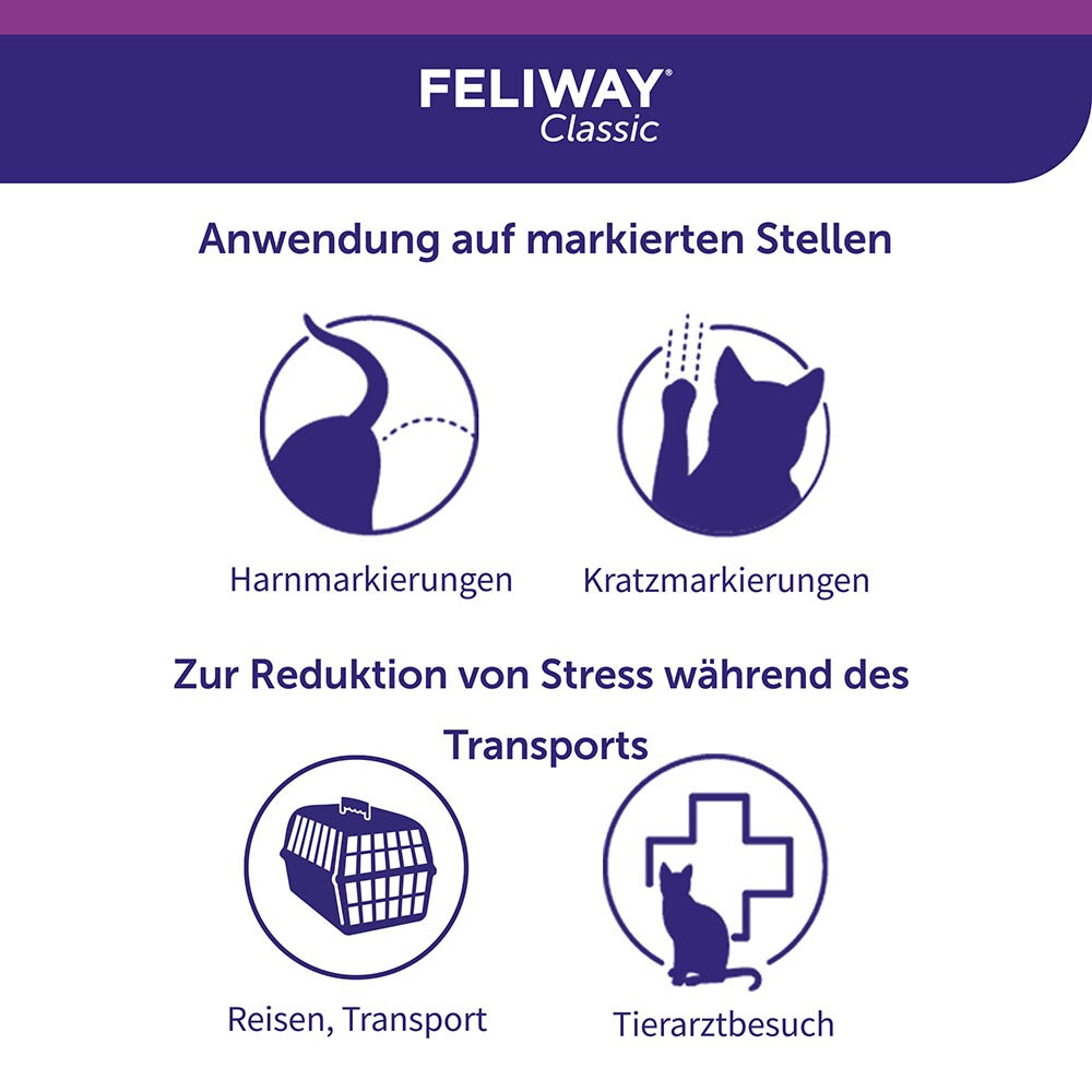 Feliway Classic Transport Spray_5