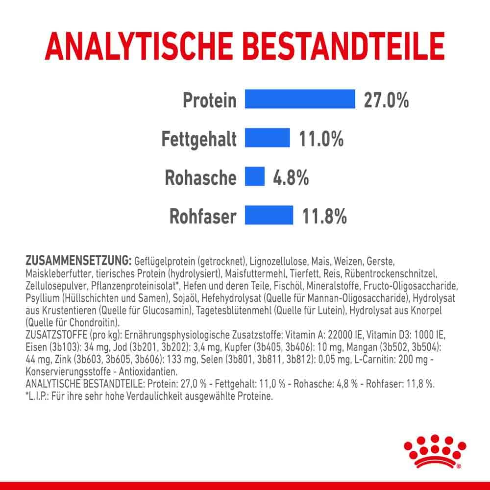 Royal Canin light weight care Medium Trockenfutter für zu Übergewicht neigenden Hunden _6