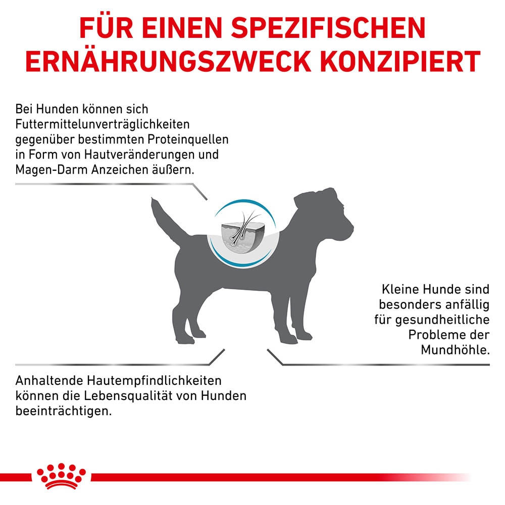Royal Canin Veterinary Anallergenic Small Dog Trockenfutter für kleine Hunde_5