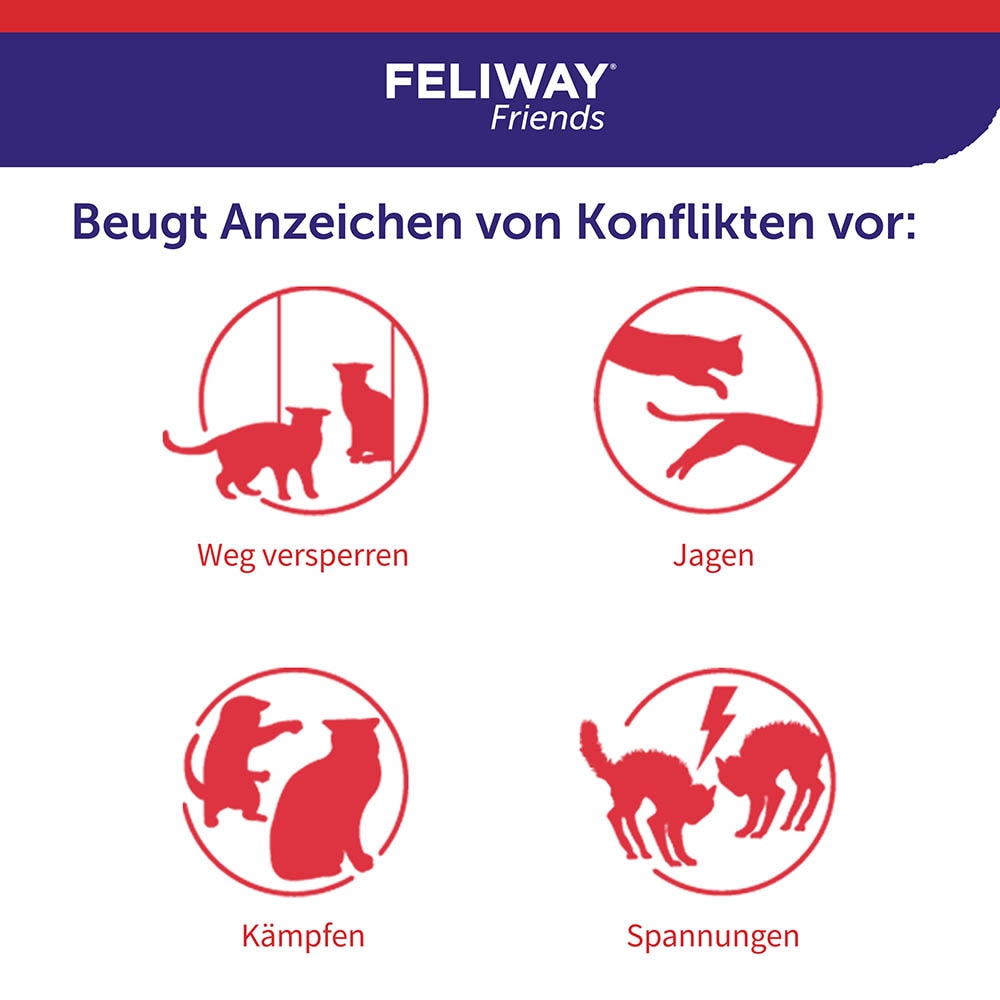 Feliway Friends Start-Set_5