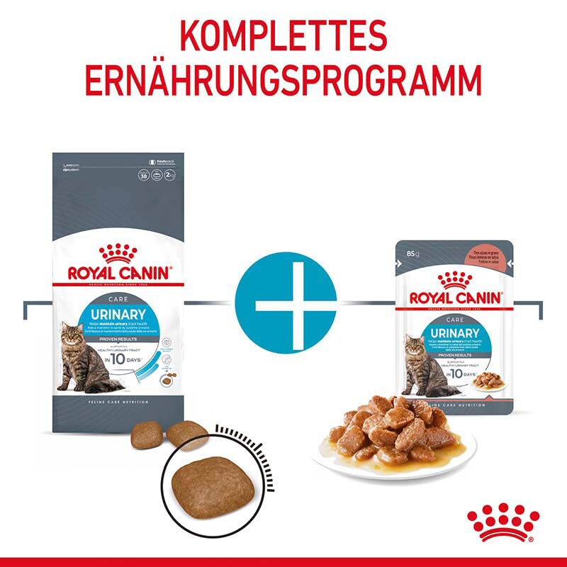 Royal Canin Urinary Care Katzennahrung trocken zur Unterstützung der Harnwegsgesundheit_2