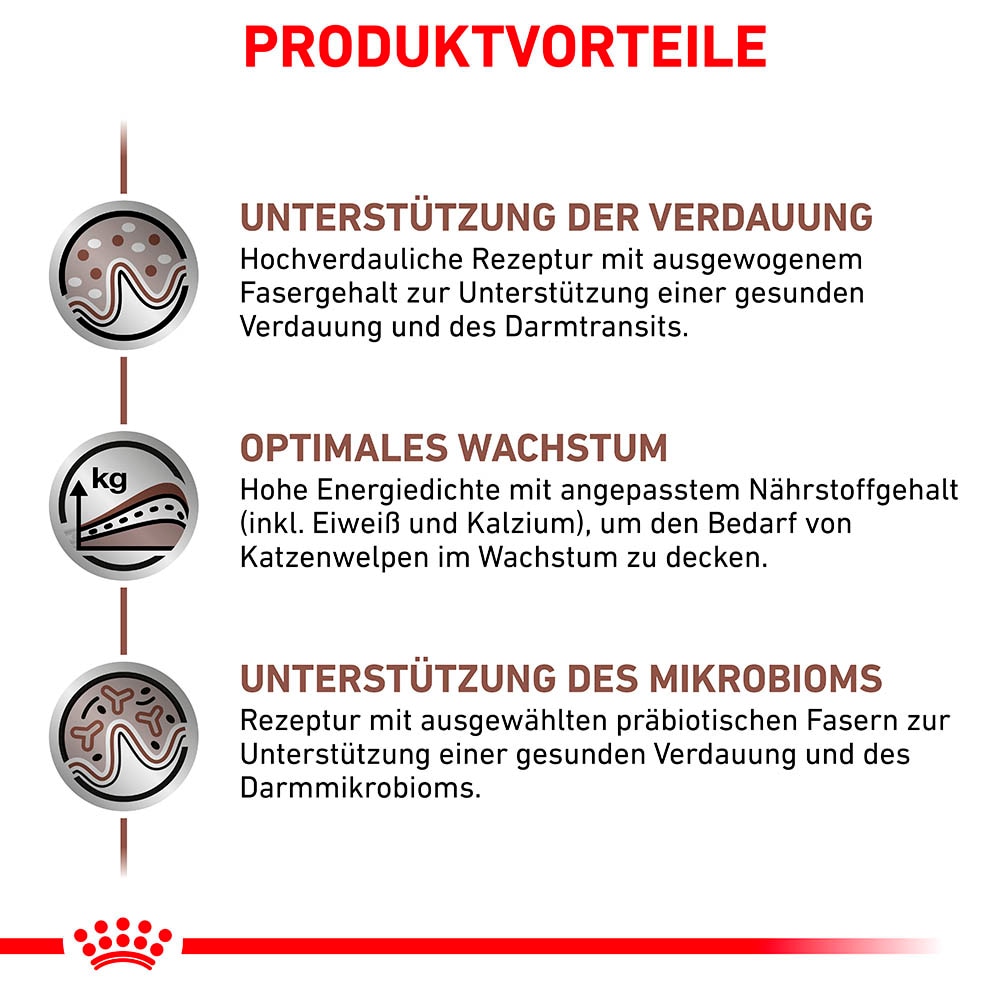 Royal Canin Veterinary Gastrointestinal Kitten Trockenfutter für Katzenwelpen_4