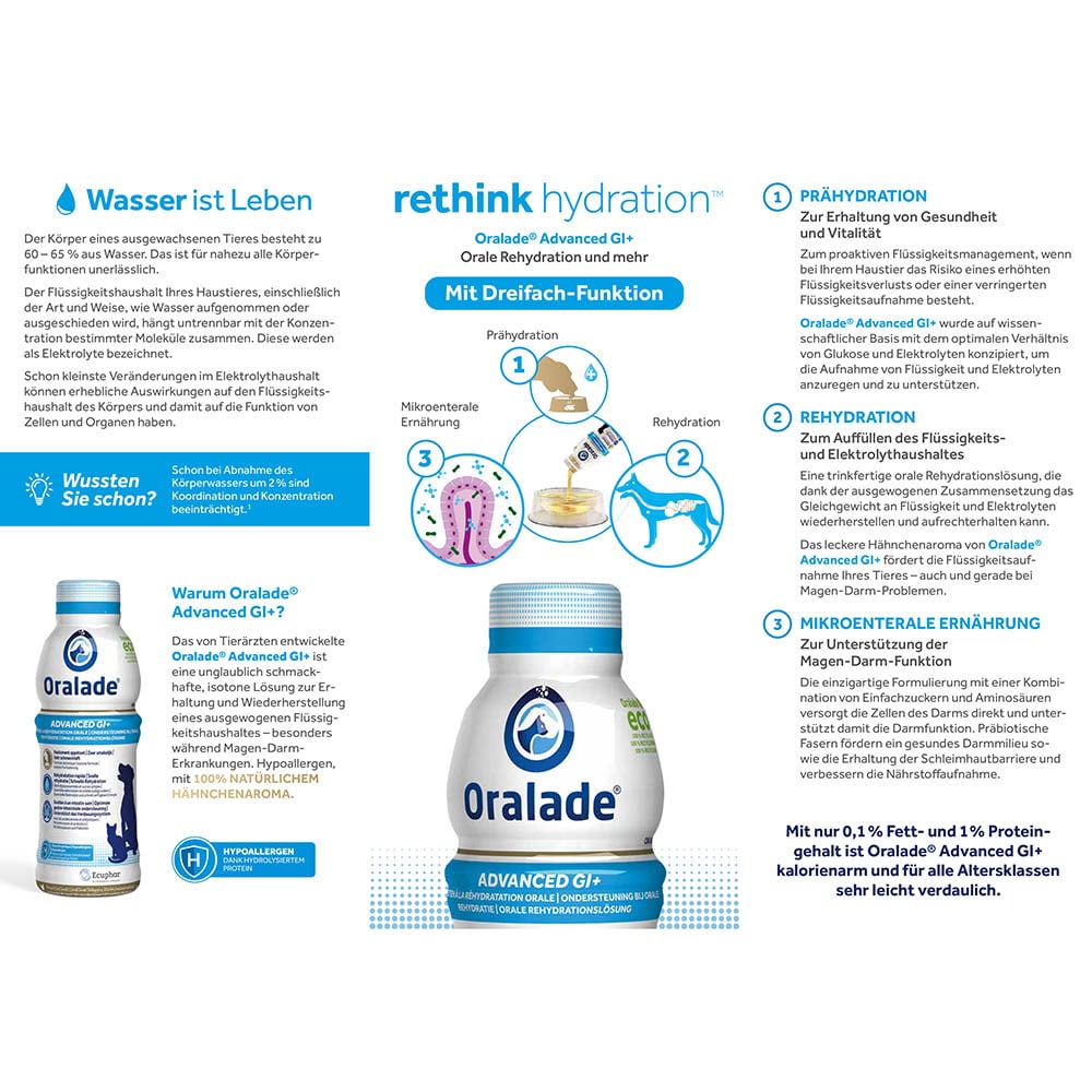 Oralade Advanced GI+ für Hunde und Katzen_2