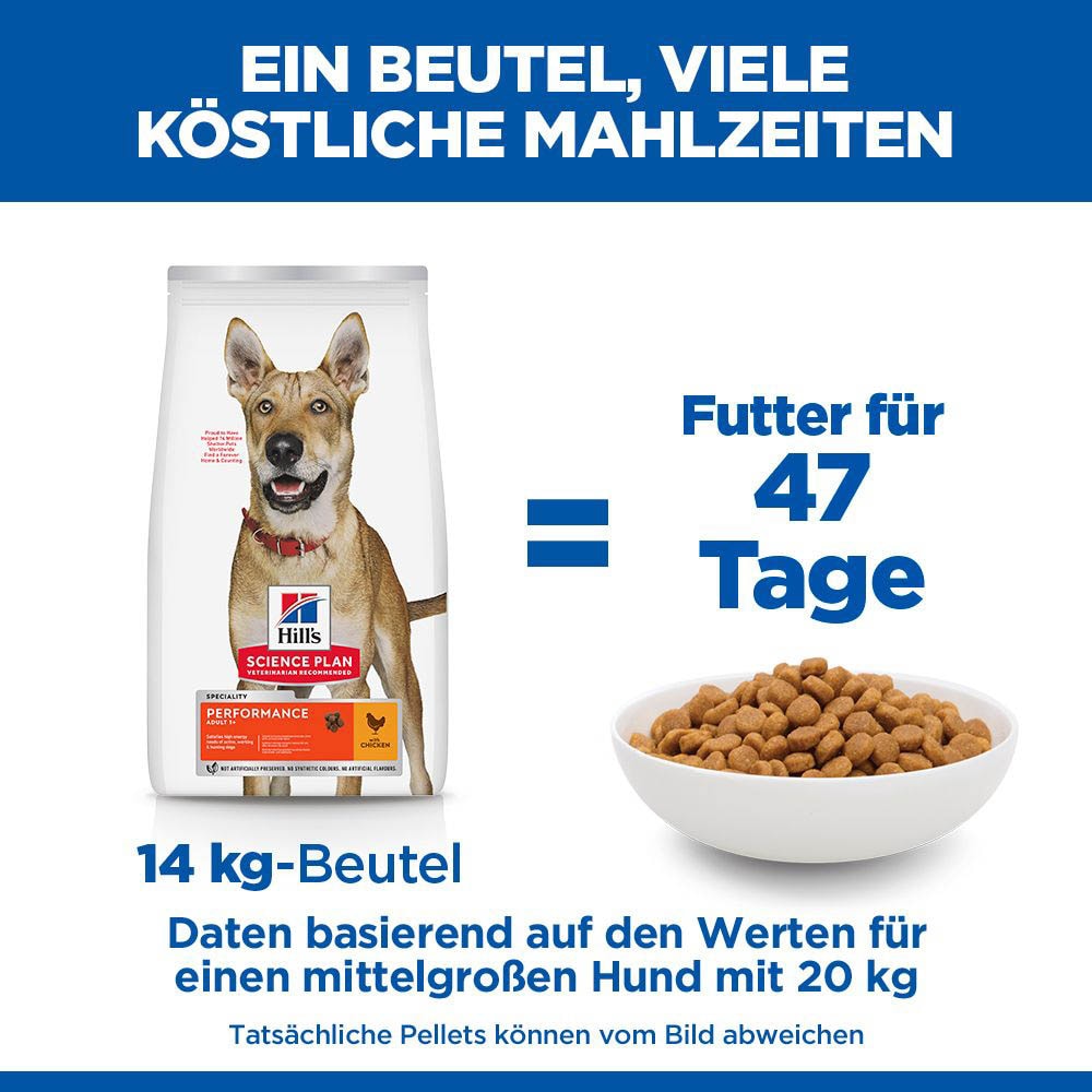 Hills Science Plan Adult Performance Huhn Trockenfutter für Hunde_4