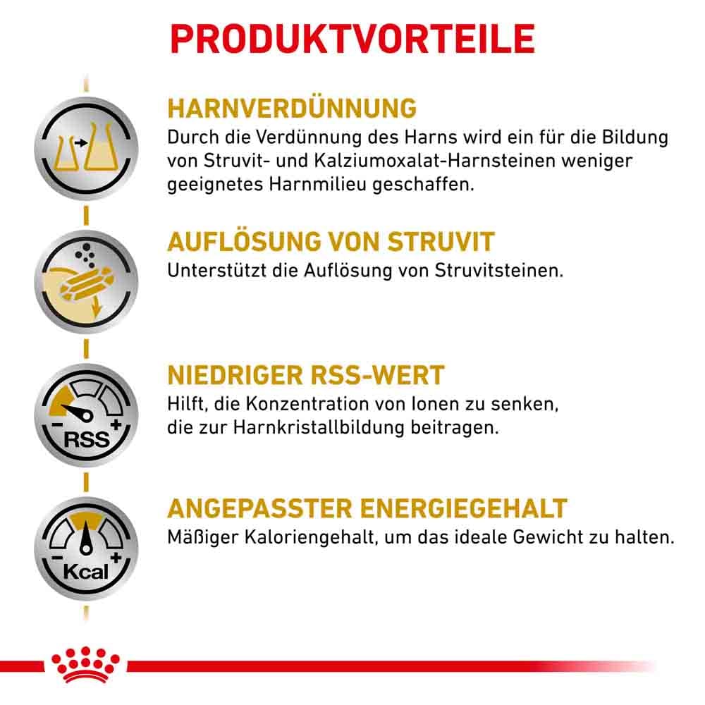 Royal Canin Veterinary Urinary S/O Moderate Calorie Nassfutter für Katzen_2