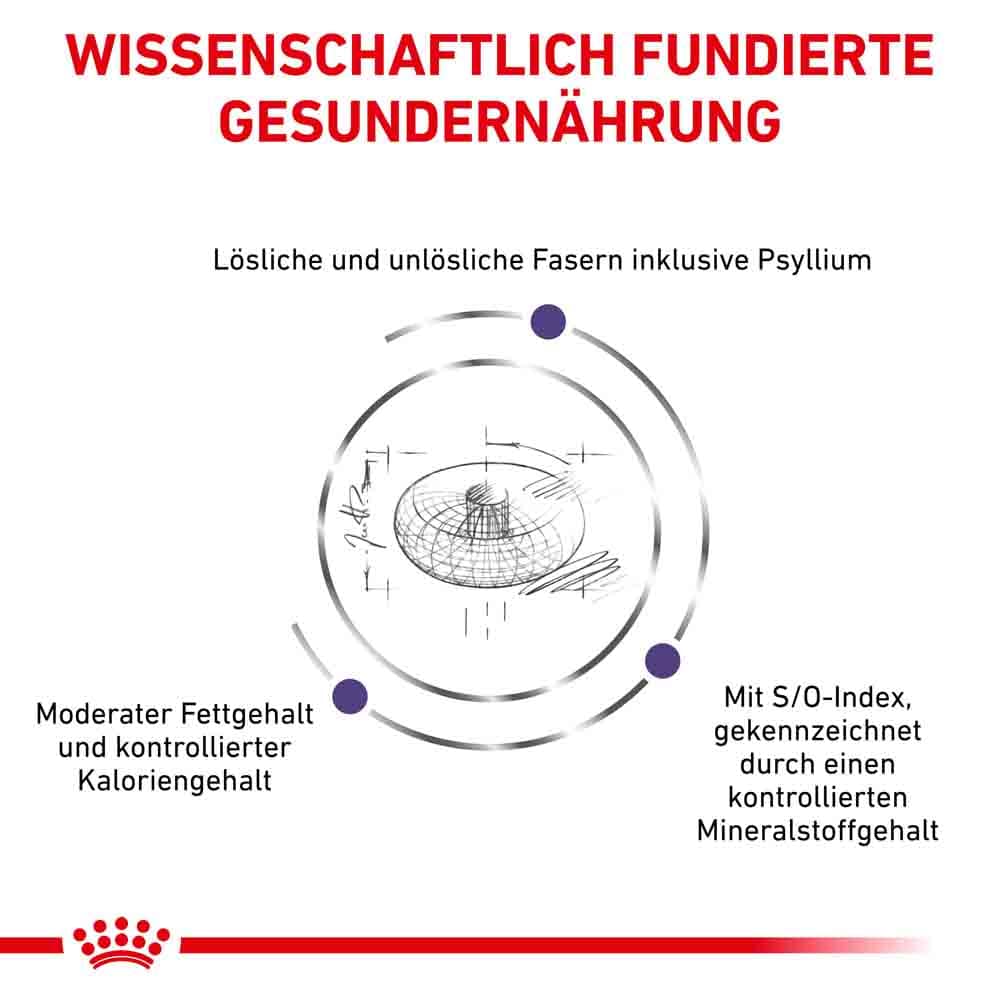 Royal Canin Expert Neutered Adult Small Dogs Trockenfutter für Hunde_3