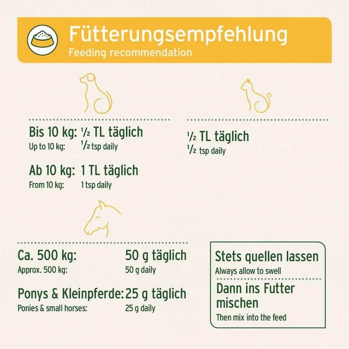 AniForte Indische Flohsamen für Hunde und Katzen_3