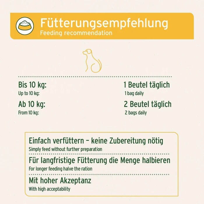 AniForte Bio Morosan_4