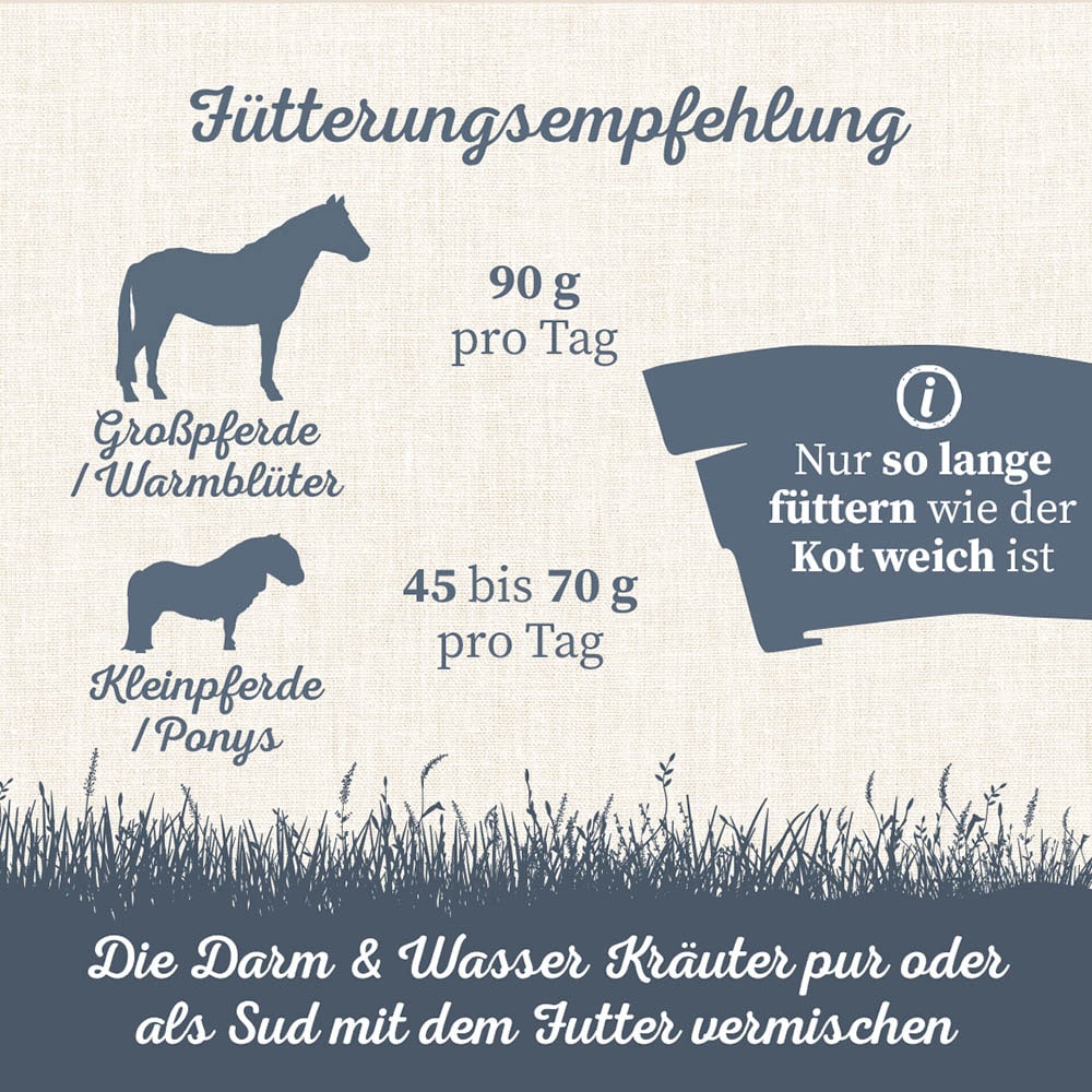 Krauterie Darm und Wasser Kräuter für Pferde_3