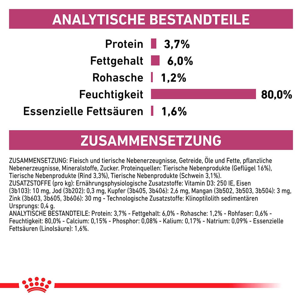Royal Canin Veterinary Renal Nassfutter für Hunde_4