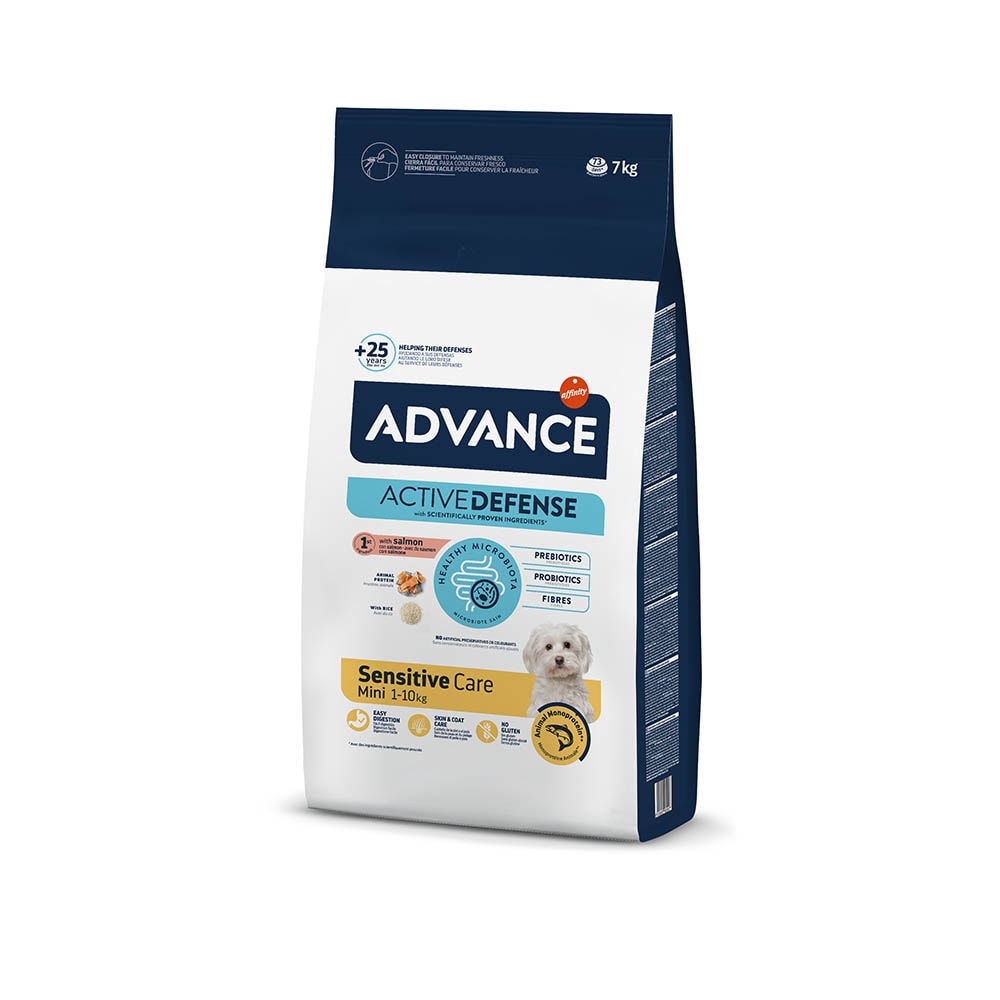 ADVANCE Sensitive Care Mini_0