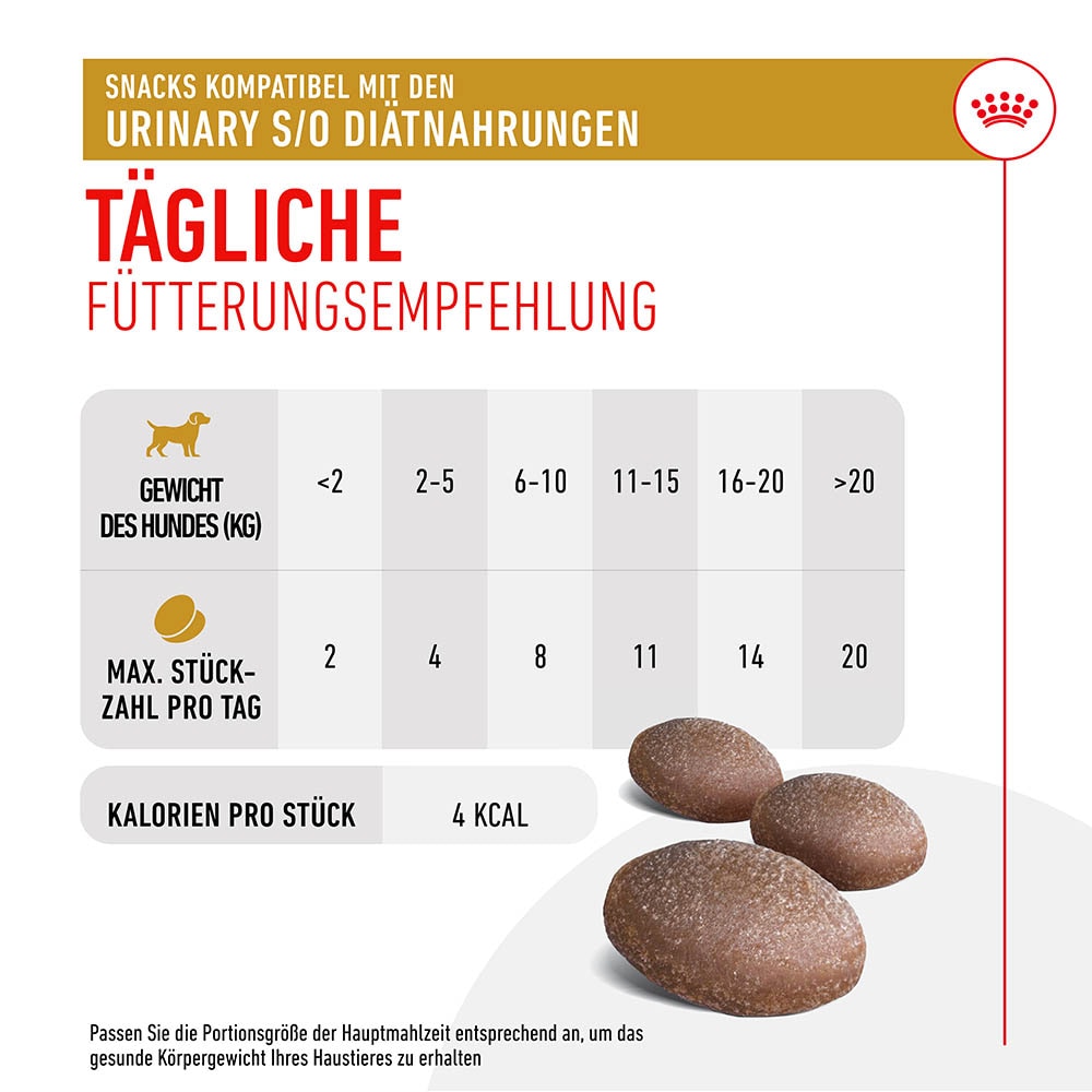 Royal Canin Veterinary Urinary S/O Snacks_6