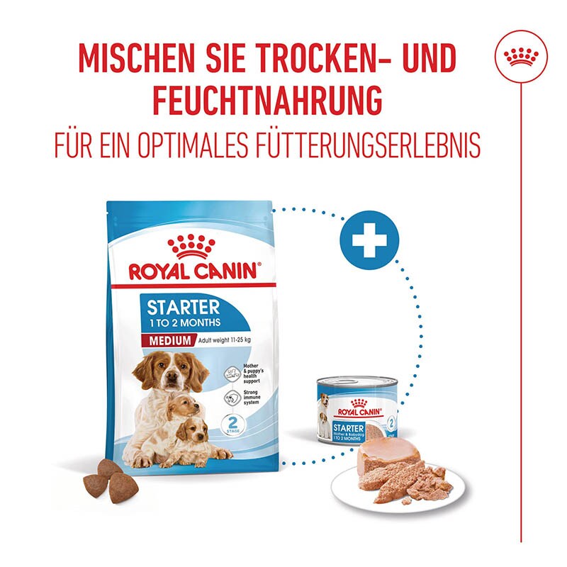 Royal Canin Starter Medium Dog_4