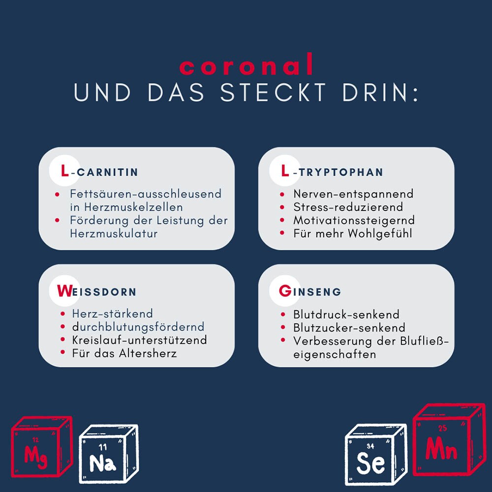 navalis coronal Dog Pulver_5
