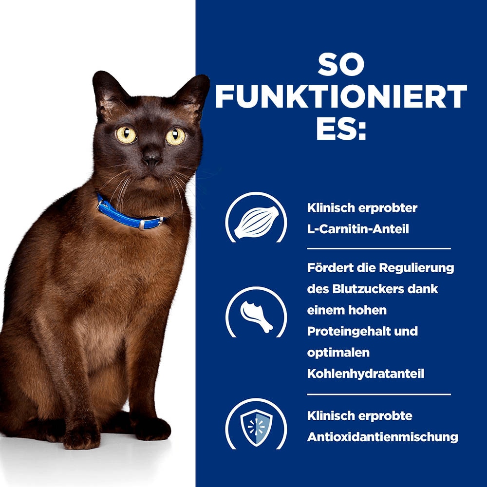 Hills Prescription Diet m/d Katzenfutter_4