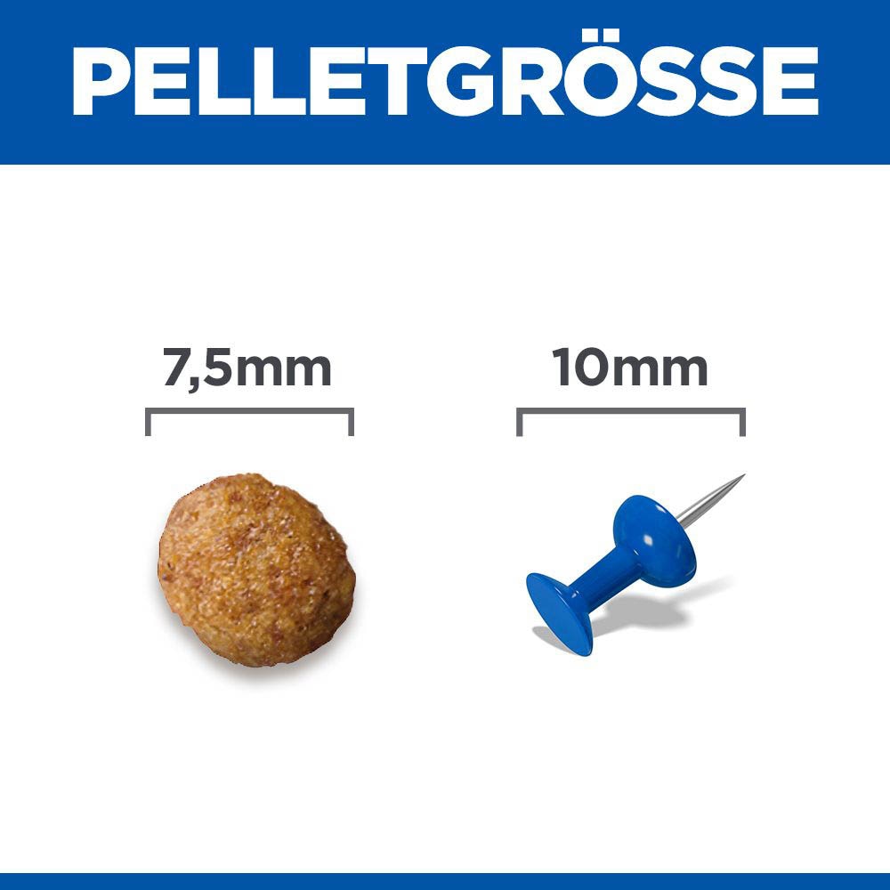 Hills Science Plan Adult Small & Mini mit Huhn Trockenfutter für Hunde_5