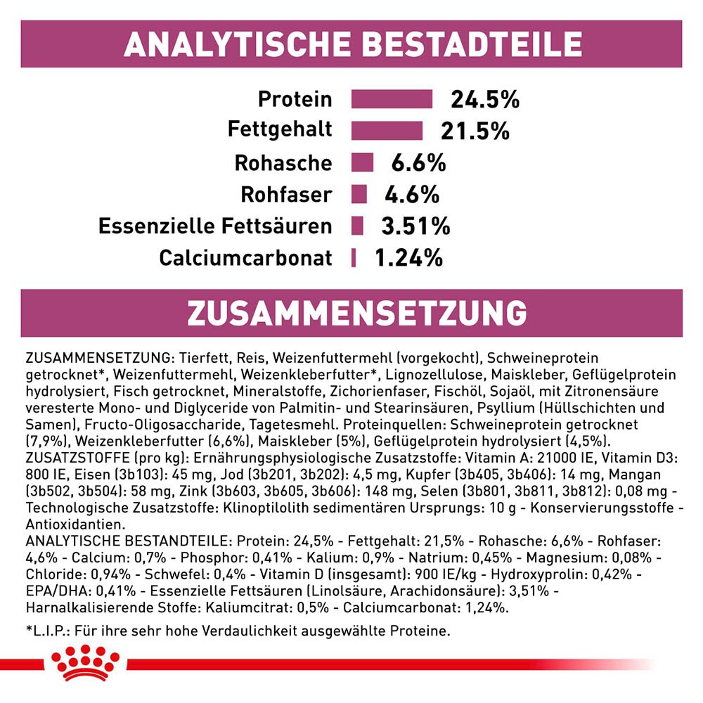 Royal Canin Veterinary Renal Select Trockenfutter für Katzen_5